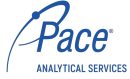 EPA 8015C (Total Petroleum Hydrocarbon Analysis) EPA 8260D (Volatile Organic Compounds) EPA 1010B (Closed-Cup Flashpoint Test) Confirmed excellent oil adsorption efficiency in water and sand pH values within acceptable ranges (7–8) Non-toxic, environmentally safe material